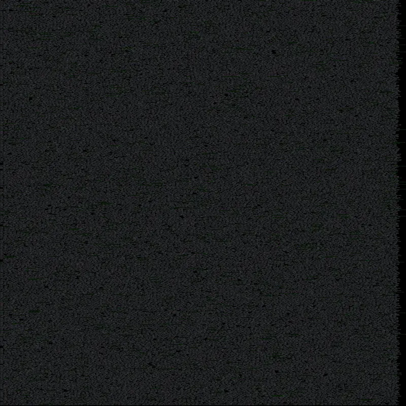 Matrix Code Style