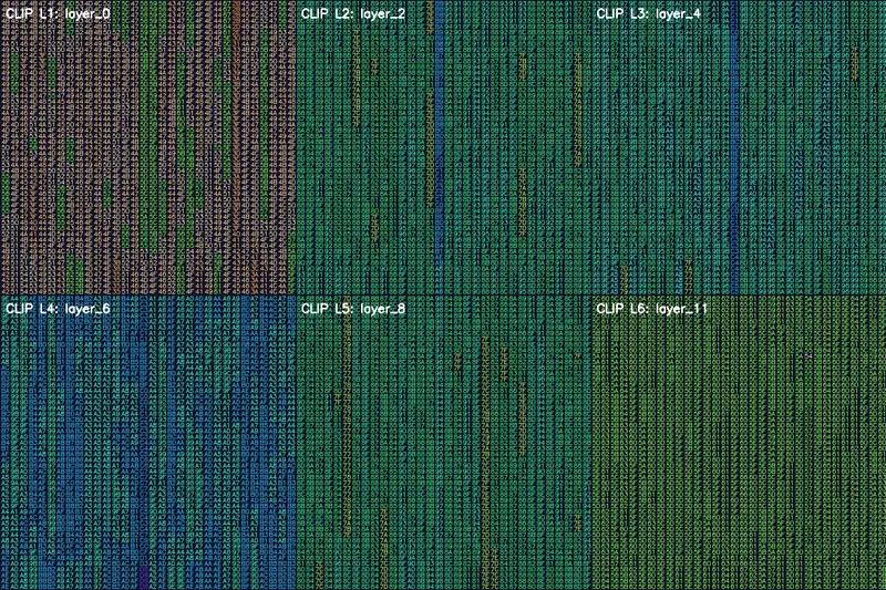 Flowing Neural Code